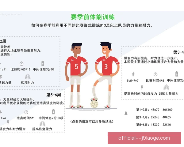 外援群体体能储备分析，谁能撑满赛季关键战
