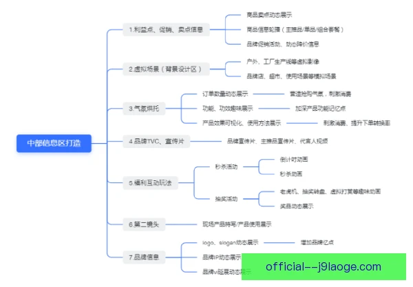 直播信号制作季节性因素，影响赛事转播画面质量